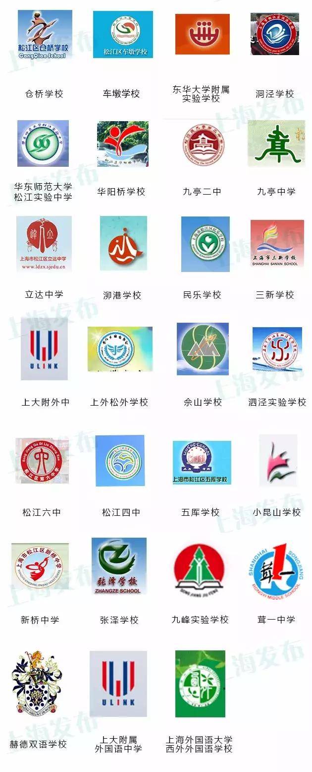 上海最全校徽 上海383所初中校徽长啥样 快来找找你的