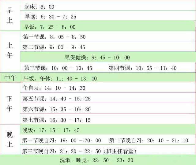 学霸秘笈:打败90%高中生的作息安排表(附建议)