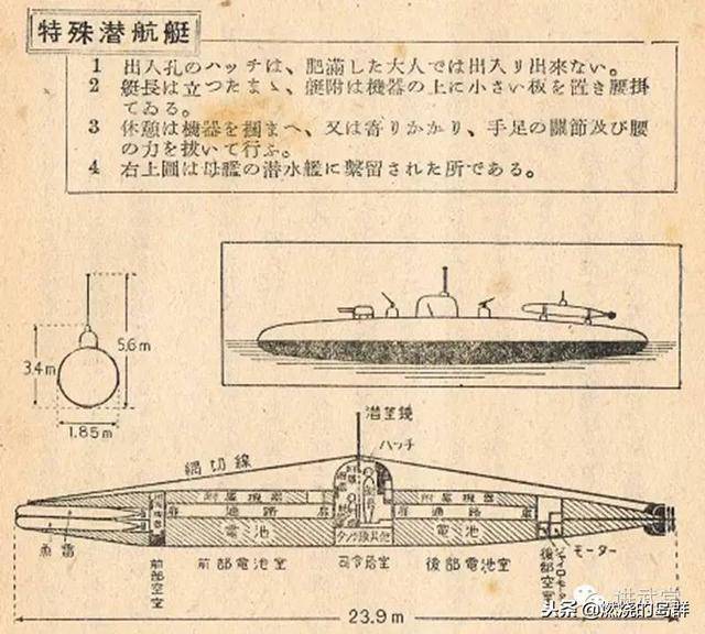 图2. "甲标的"微型潜艇的结构和母艇搭载示意图