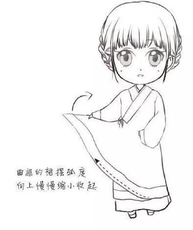 【推荐】古风曲裾,汉服怎么画?教你绘画汉服时需要注意哪些细节