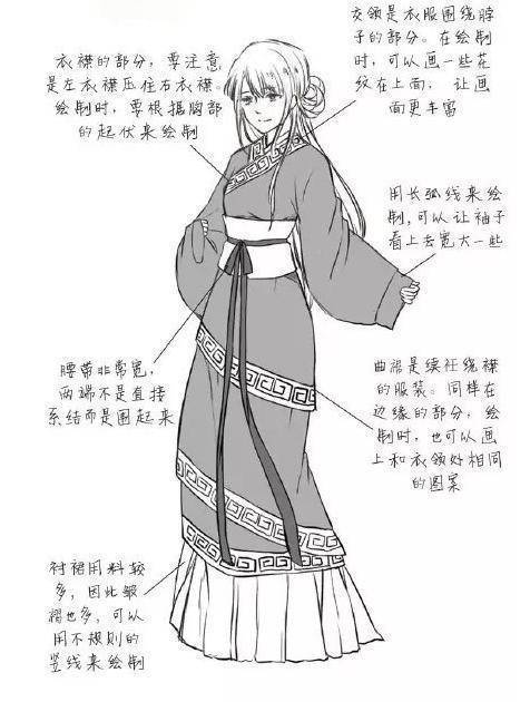 【推荐】古风曲裾,汉服怎么画?教你绘画汉服时需要注意哪些细节