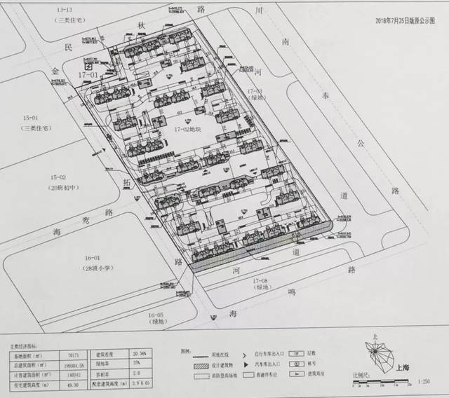 曹路这个安置房规划设计方案公示,高大上效果图来袭