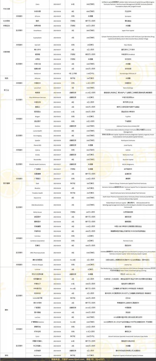新潮传媒京东极客公园海星股份青鸟消防 平台声明