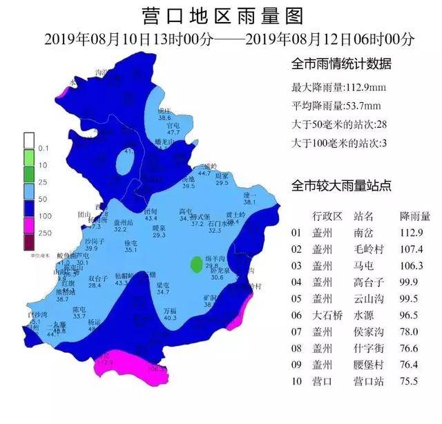 9号台风利奇马盖州市严阵以待