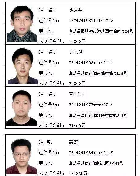 实名曝光嘉兴法院又公布91名老赖名单王店也有