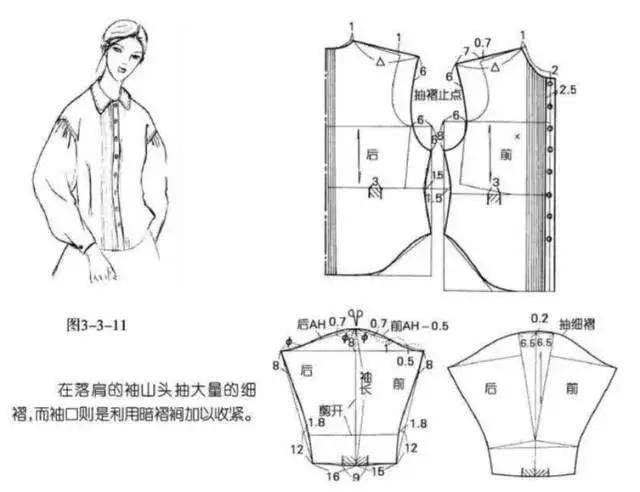 服装纸样师打版师如何处理落肩袖(9种)