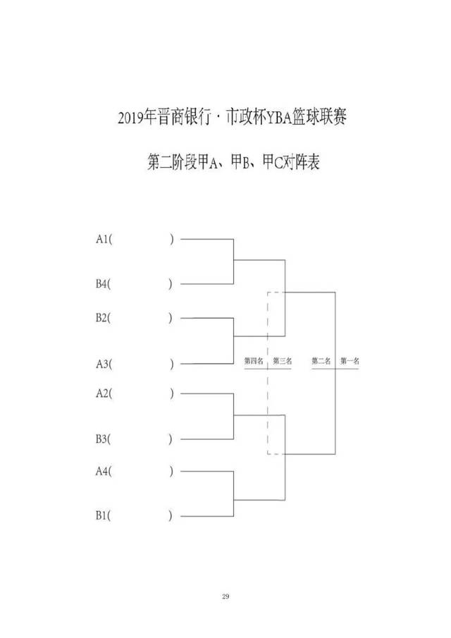 抢票点我!2019市政杯yba篮球联赛秩序册火热出炉