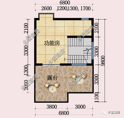 8米的屋顶别墅,四层平农村v屋顶,村里热卖一阵带来提成别墅6图片