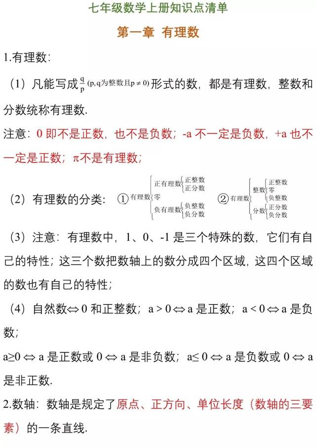 七年级数学上册知识点总结与重点难点,公式总结