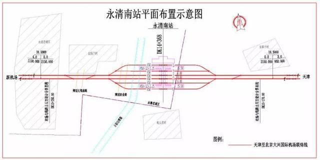 车站位于廊坊市安次区调河头乡张村西南侧,车站地跨安次,永清两地