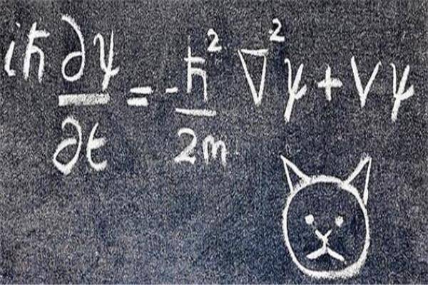 世界最美的十大数学公式