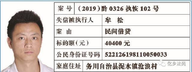 务川法院2019年第二期失信被执行人名单