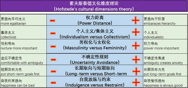 深网|复盘中国手机历史性崛起:华米ov靠什么打败国际品牌?_手机搜狐网