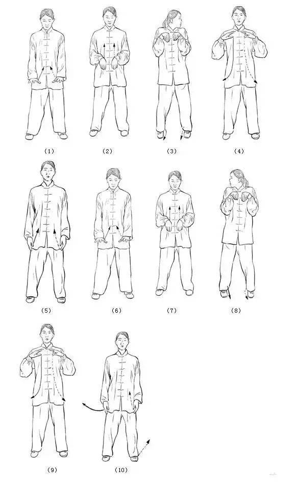 华佗五禽戏图解及教学视频