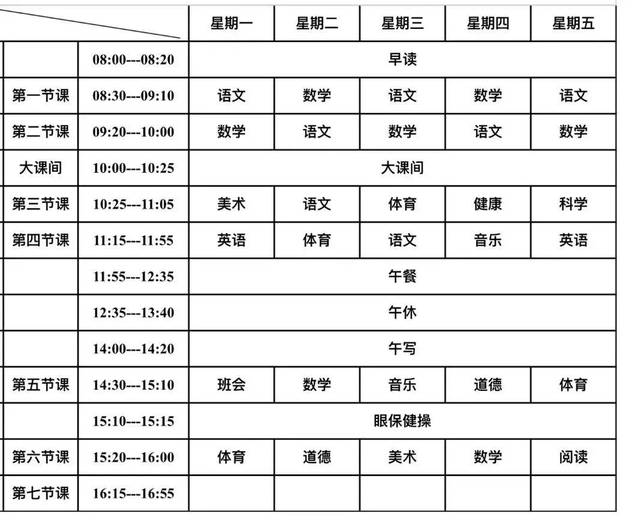 开学注意啦!西安各小学一年级课表&作息时间表,速看!