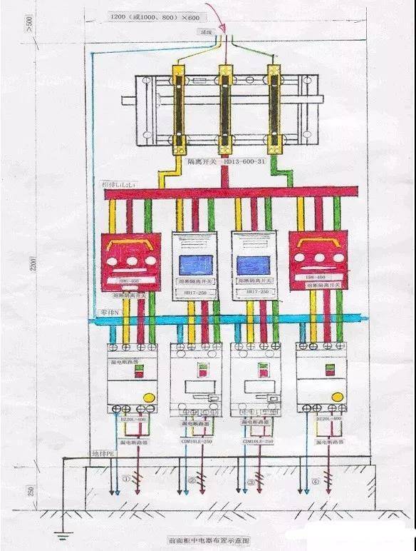 总配电箱电器配置接线实物示意图