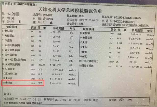 中医探秘(三)针灸治疗治愈慢性肾衰竭,尿毒症,esrd,让患者不用换肾和
