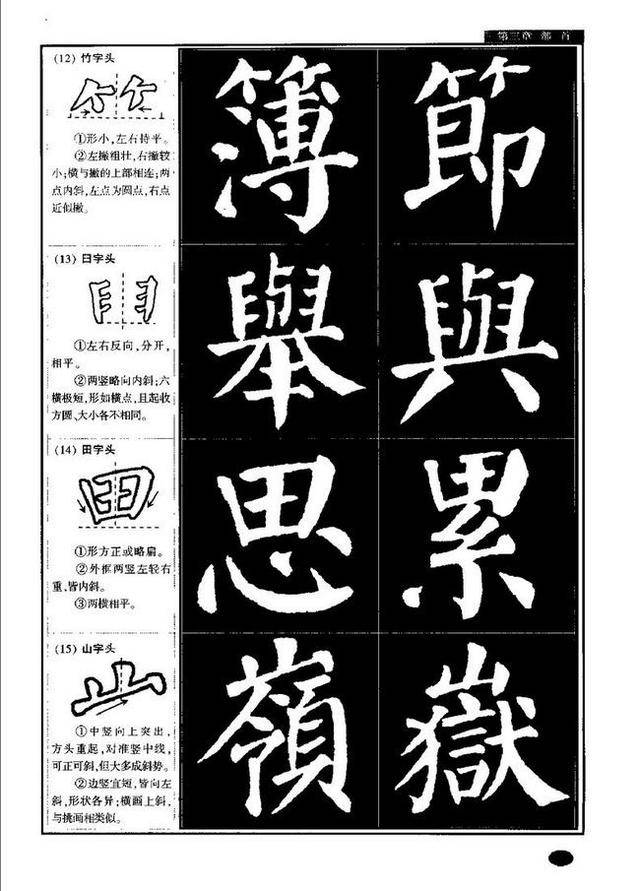 唐 颜真卿——楷书字帖教程(全71p)适合手机收藏