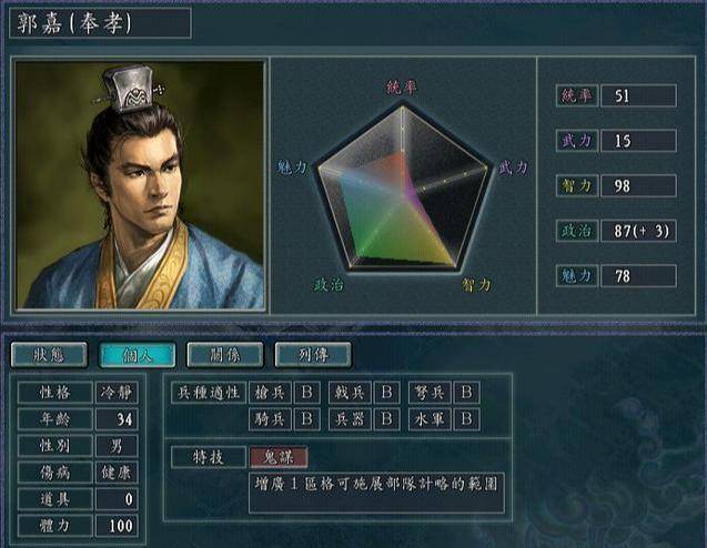 三国志11:曹操手下的顶级谋士,你最喜欢用哪一个?