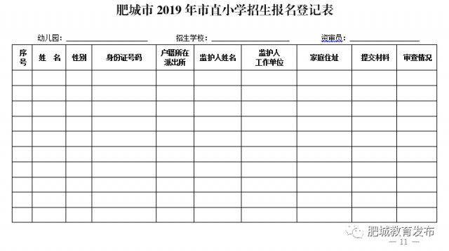 2019年肥城市直初中,小学招生划片范围出炉