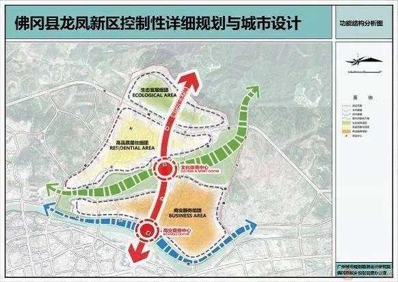 关于龙凤新区规划,你想知道的都在这