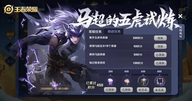 王者荣耀新版本终于来咯,马超上线,电玩小子加入神秘商店