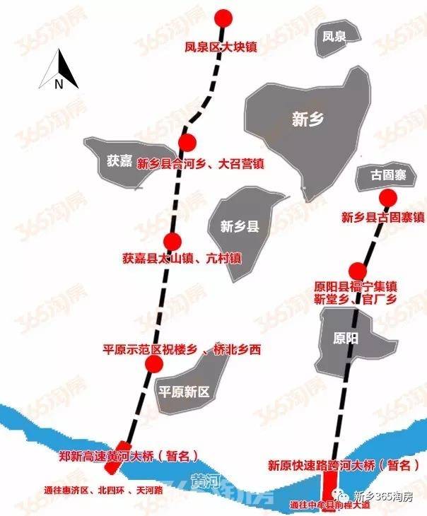 跨河大桥(暂名),建设内容为:新建公路桥,新原快速路和s506跨黄河通道