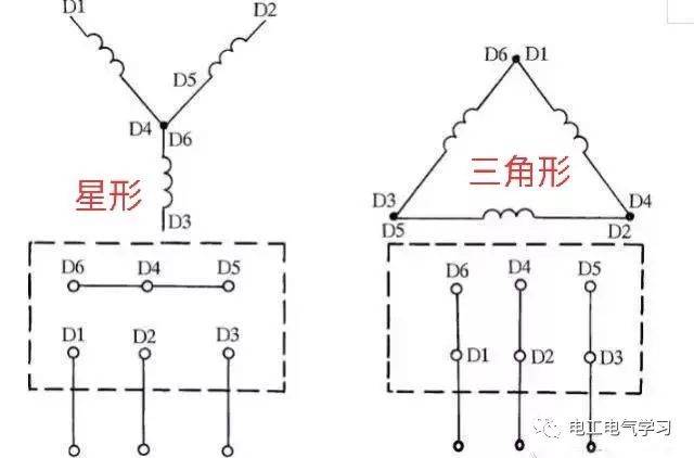 星形接时,线电压是相电压的根号3倍,而线电流等于相电流.