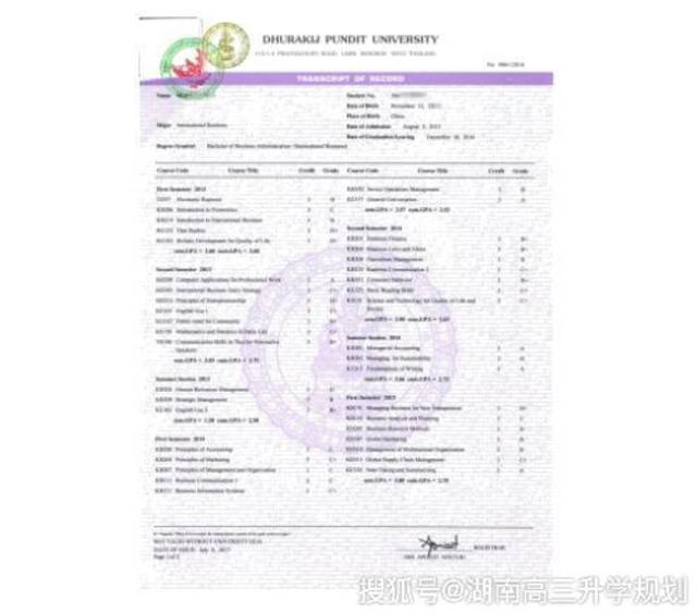 博仁大学成绩单 学士学位