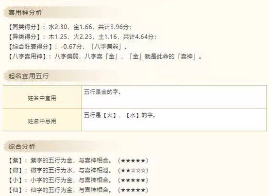 喜用神为甲木怎么补 喜用为木 喜用为土 第7页 大山谷图库