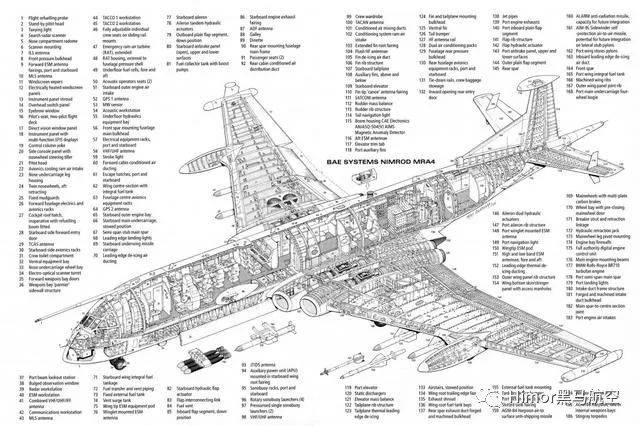 34种大型军用飞机结构剖面图