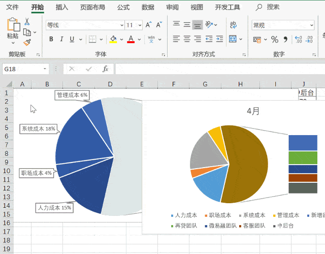 每月成本分析复合饼图的简单做法_只押