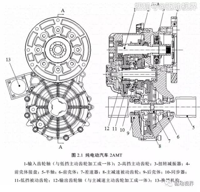 电动汽车两挡减速器的四种技术路线