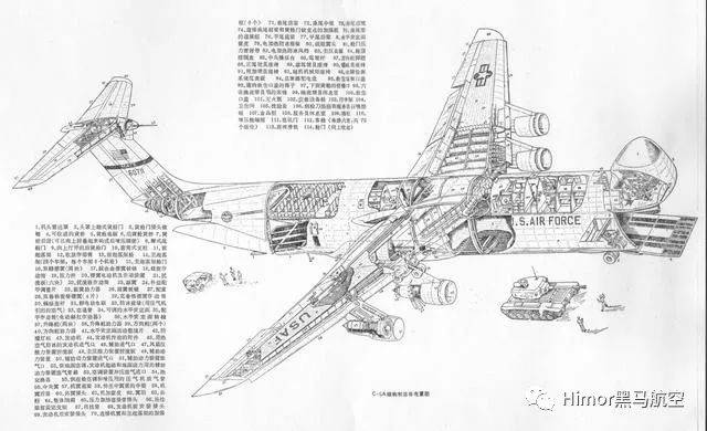 34种大型军用飞机结构剖面图