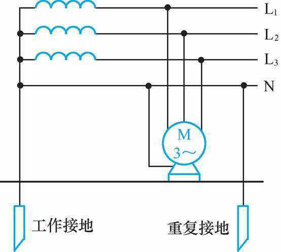 工作接地,保护接地,保护接零和重复接地到底是什么意思呢?