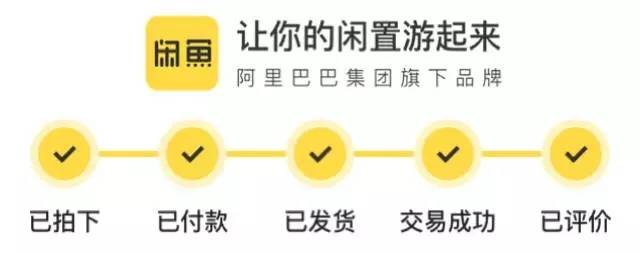 咸鱼购买渠道啥意思