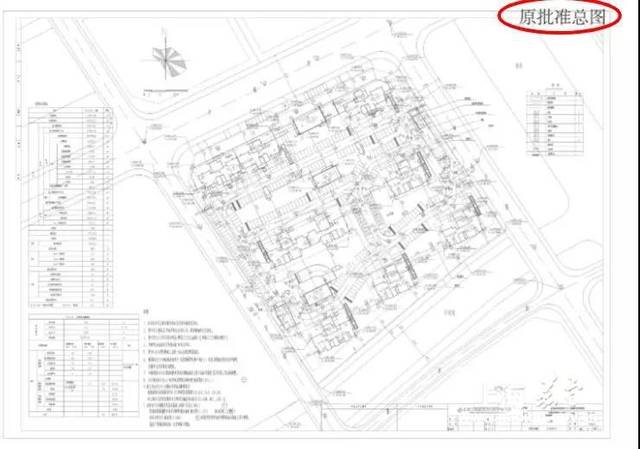 嘉定城北大型居住区新建济适用房项目有新规划