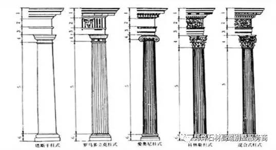 罗马多立克柱式是罗马人对希腊多立克柱式的改造,在原有的柱础下面