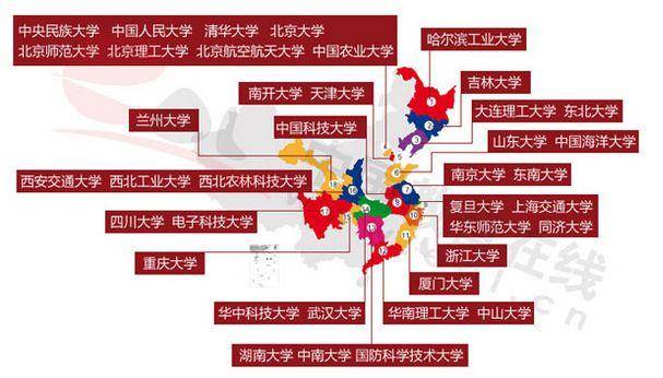 985高校有39所,先来看下分布图