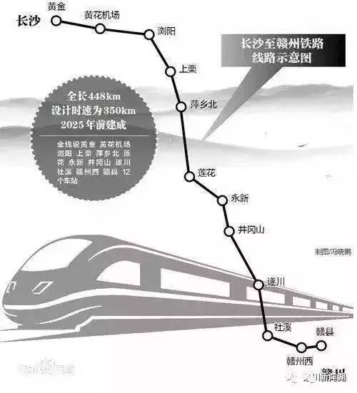 渝长厦高铁预计年底开工建设 建成后萍乡至厦门4小时
