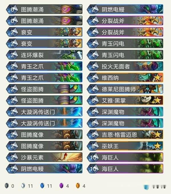 炉石传说卡组攻略:狂野偶数萨急速低保技巧解