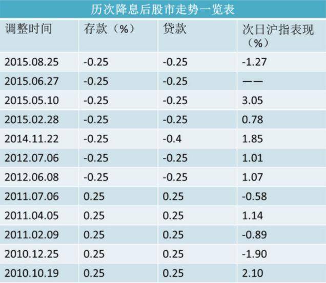 "降息"了!央行lpr新机制出炉,力促银行贷款利率下行