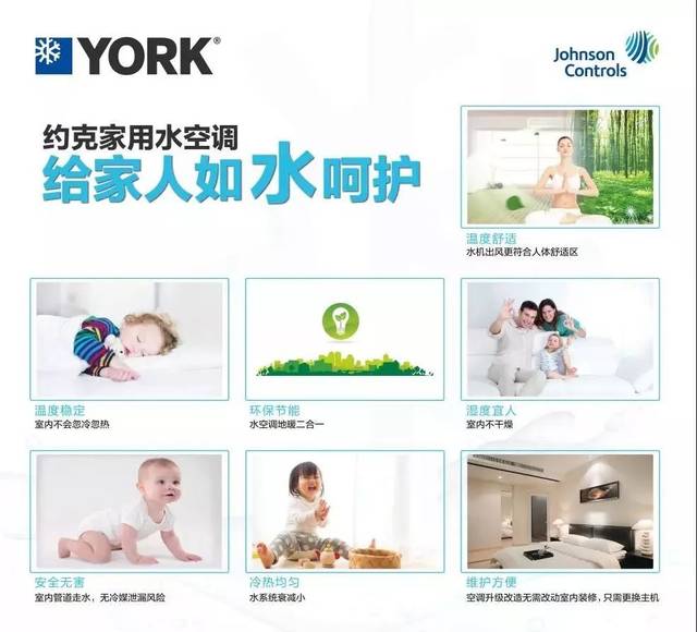 约克yvag变频水生态中央空调你想不到的优点我们全都有