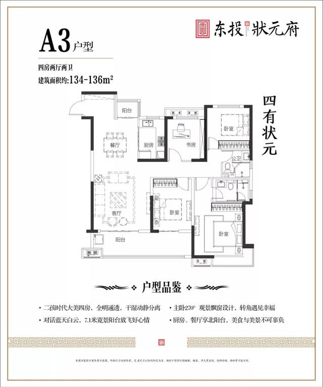 揭晓东投·状元府开盘热销背后的硬核实力!