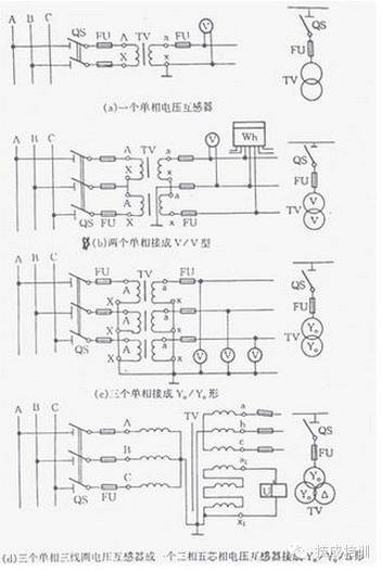 (接地线回穿过零序电流互感器再接地)  常用电压互感