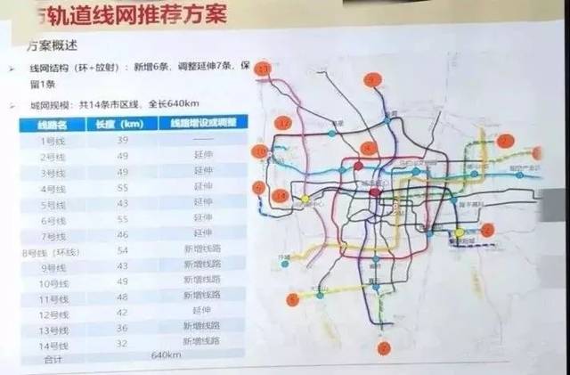 长沙地铁10号线改动,曝光了具体走向!