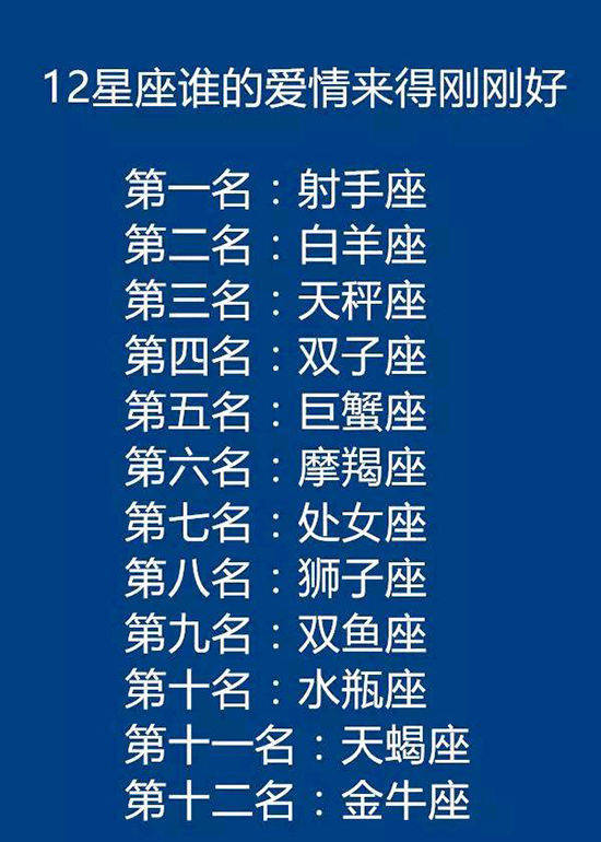 十二星座眼中的最美情人,十二星座未来的情人可能是谁