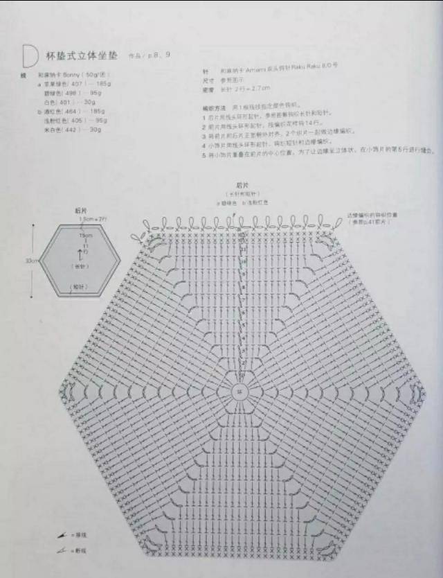 几款花朵坐垫子图解详解(中文收藏版)