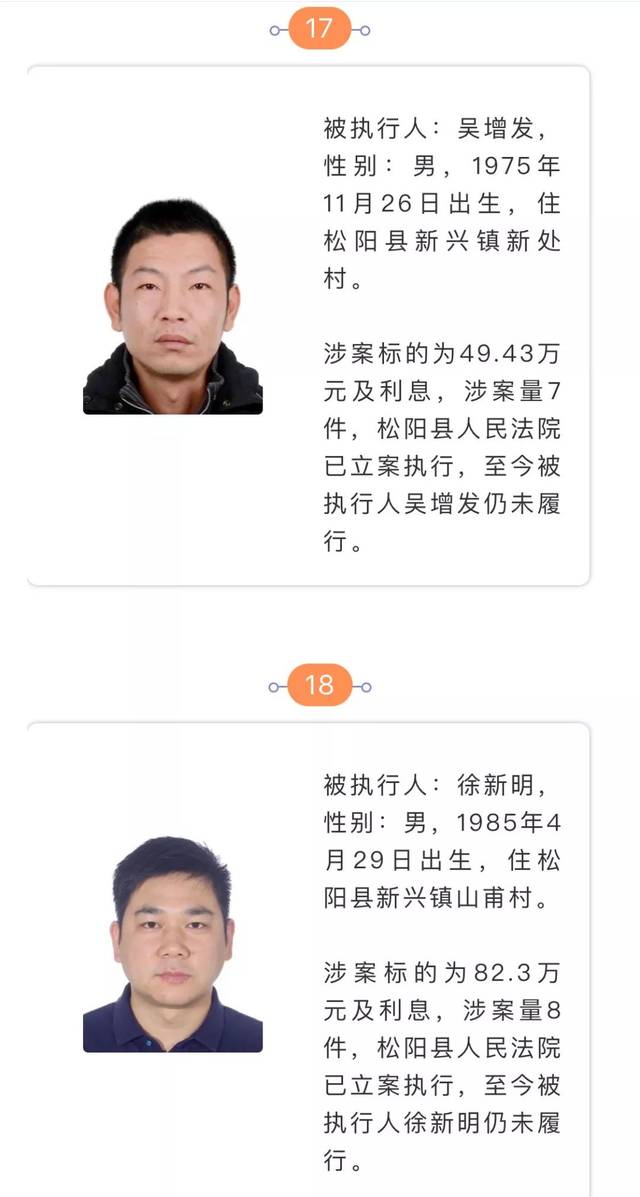 【失信曝光台】"三伏天" 晒一晒松阳这些失信被执行人