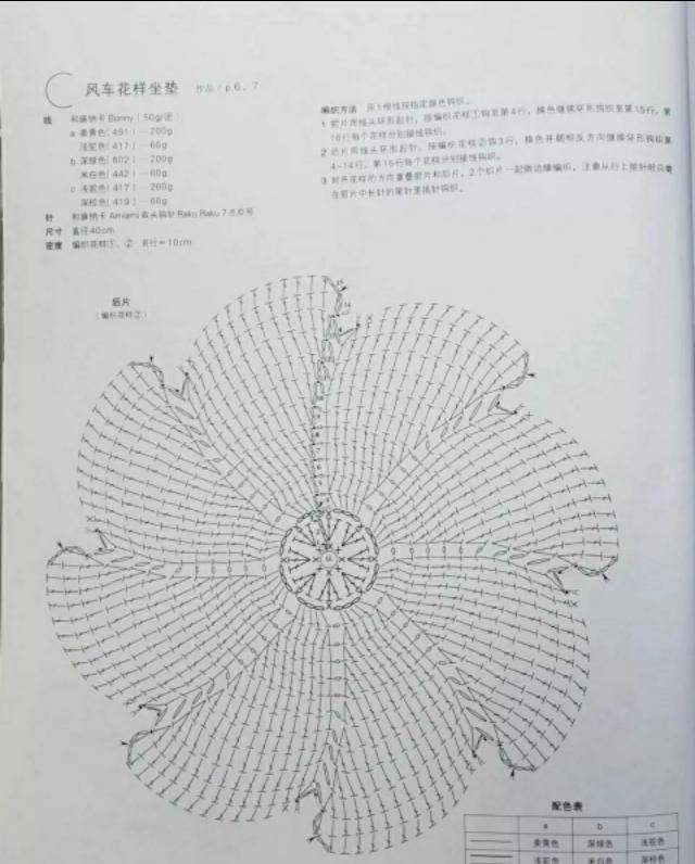 几款花朵坐垫子图解详解(中文收藏版)